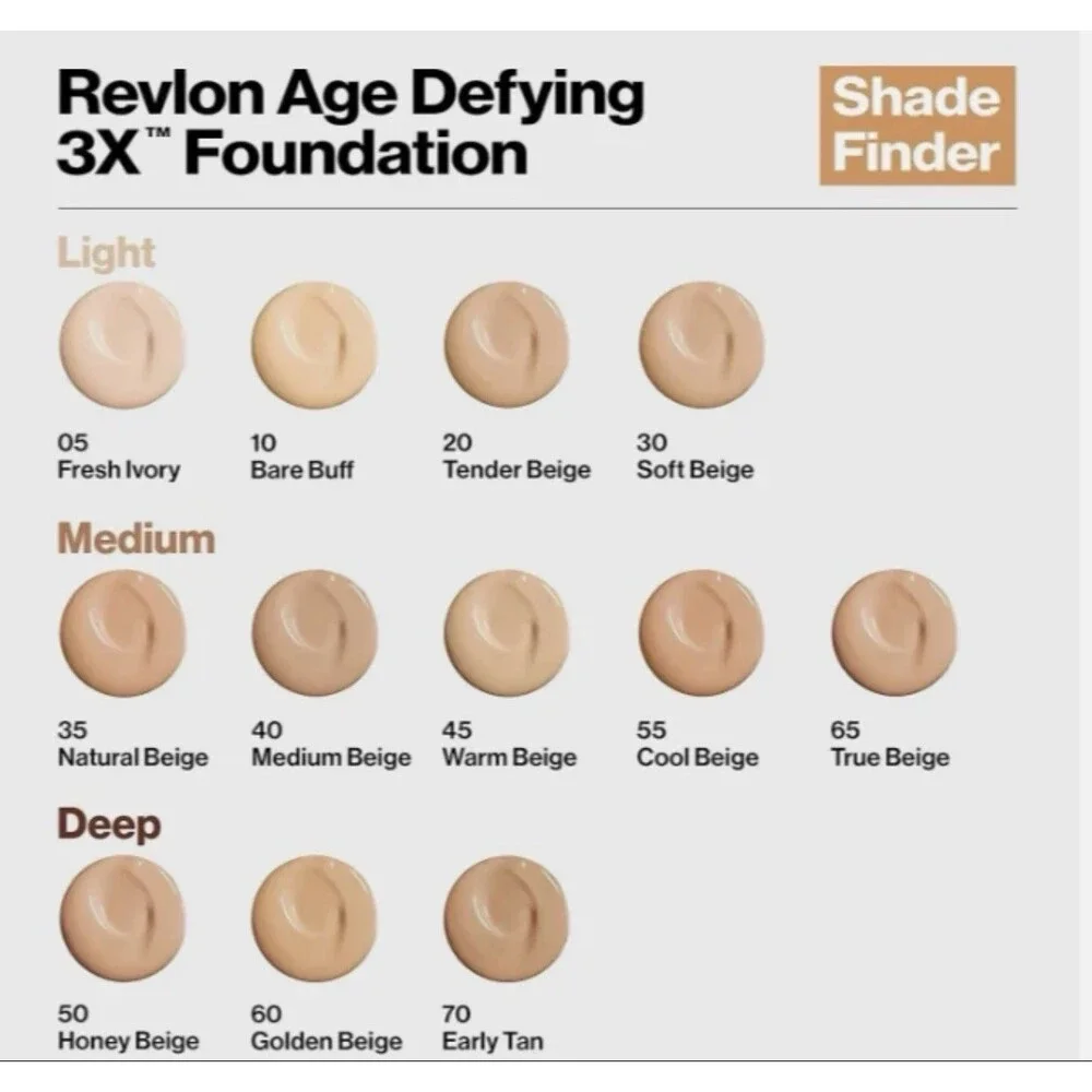 Pack 2 REVLON Age Defying 3X Foundation MEDIUM BEIGE 40, 1 Fl oz/30ML, EXP - Picture 2 of 3